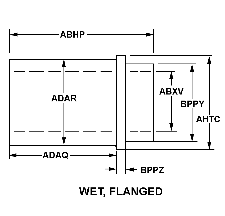 WET, FLANGED style nsn 4320-01-487-5446