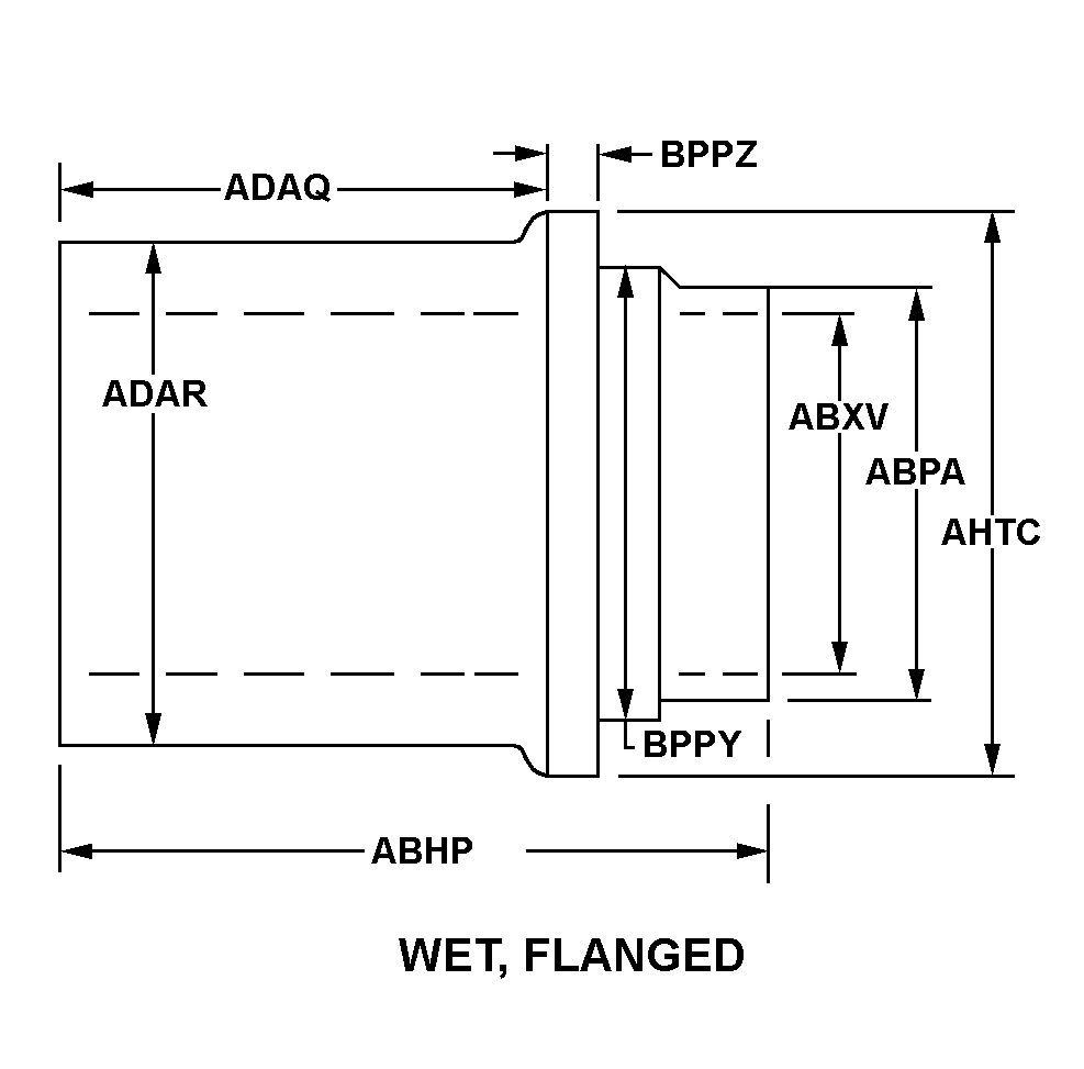 WET, FLANGED style nsn 4320-01-487-5446