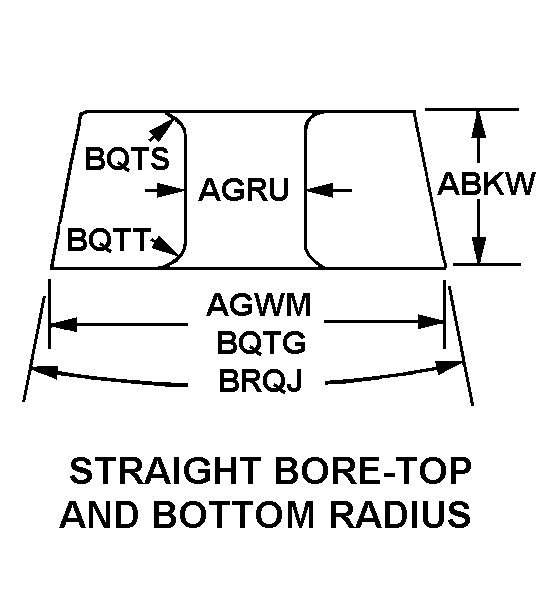 STRAIGHT BORE-TOP AND BOTTOM RADIUS style nsn 2805-00-350-4685