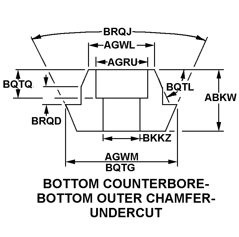 BOTTOM COUNTERBORE-BOTTOM OUTER CHAMFER-UNDERCUT style nsn 2815-00-528-6090