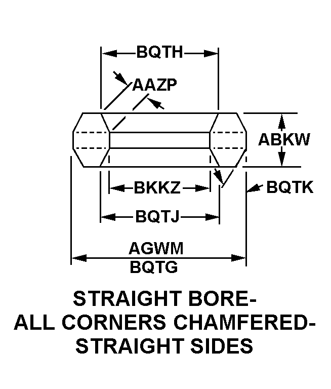 STRAIGHT BORE-ALL CORNERS CHAMFERED-STRAIGHT SIDES style nsn 2815-00-097-2515