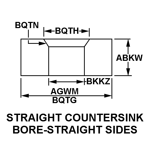 STRAIGHT COUNTERSINK BORE-STRAIGHT SIDES style nsn 2815-00-365-2275