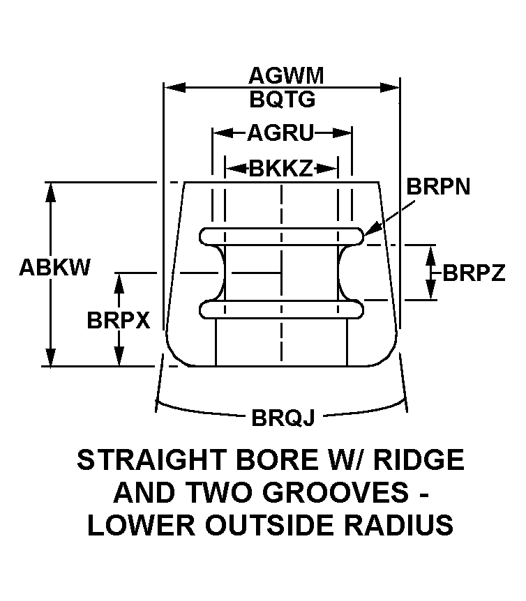 STRAIGHT BORE W/RIDGE AND TWO GROOVES-LOWER OUTSIDE RADIUS style nsn 2815-00-355-1657