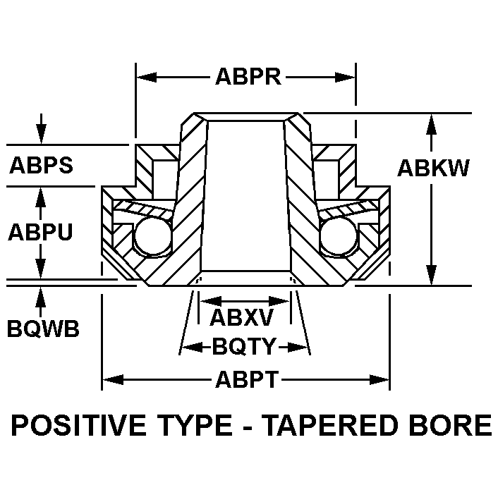 POSITIVE TYPE-TAPERED BORE style nsn 2815-00-485-9418