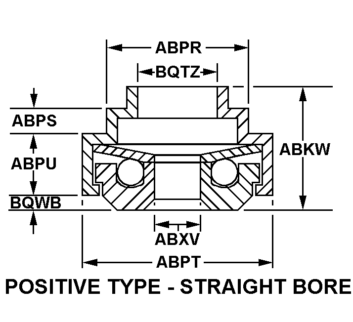 POSITIVE TYPE-STRAIGHT BORE style nsn 2815-01-331-6232