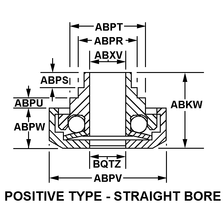 POSITIVE TYPE-STRAIGHT BORE style nsn 2815-01-331-6232