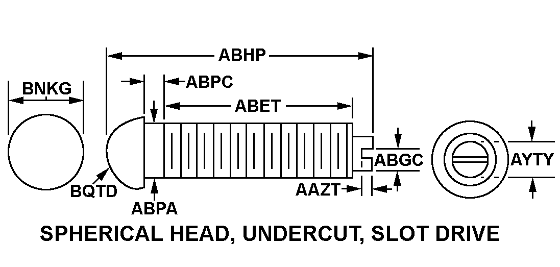 SPHERICAL HEAD, UNDERCUT, SLOT DRIVE style nsn 2815-00-110-3590