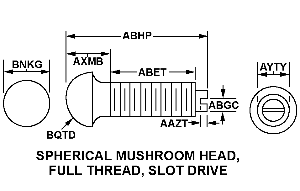 SPHERICAL MUSHROOM HEAD, FULL THREAD, SLOT DRIVE style nsn 2815-00-870-9962