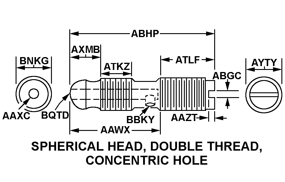 SPHERICAL HEAD, DOUBLE THREAD, CONCENTRIC HOLE style nsn 2815-00-071-7959