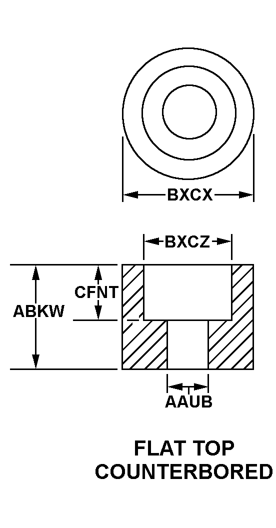 FLAT TOP COUNTERBORED style nsn 5340-01-619-5815