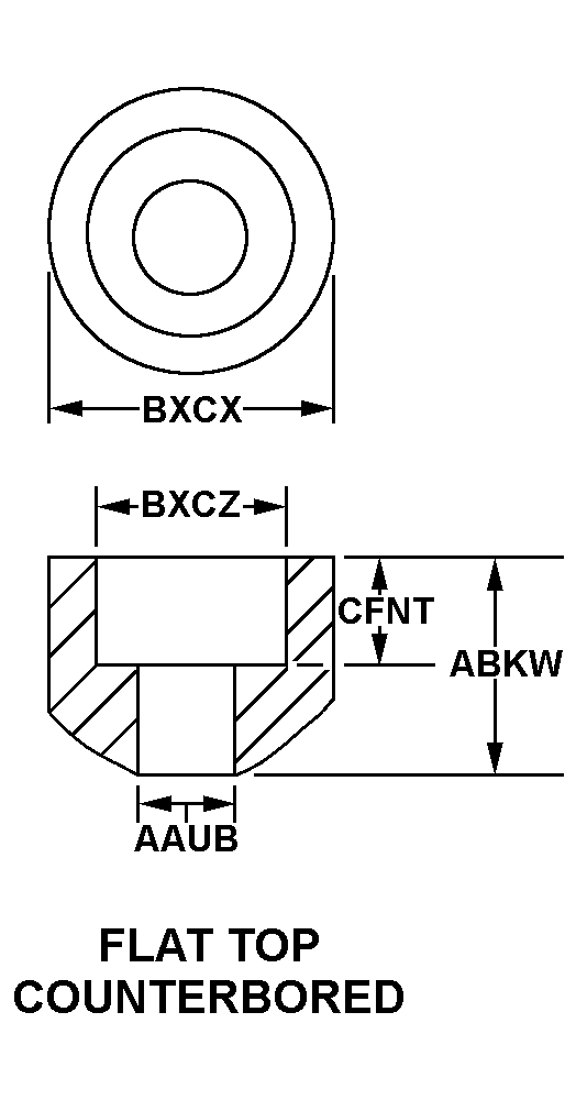 FLAT TOP COUNTERBORED style nsn 5340-01-619-5815