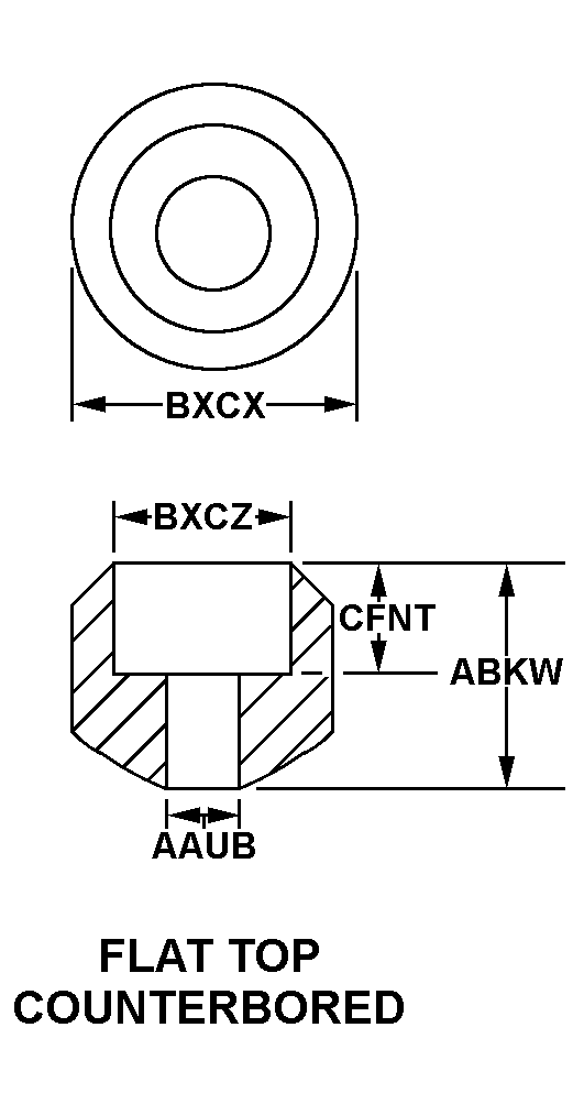 FLAT TOP COUNTERBORED style nsn 5340-01-619-5815