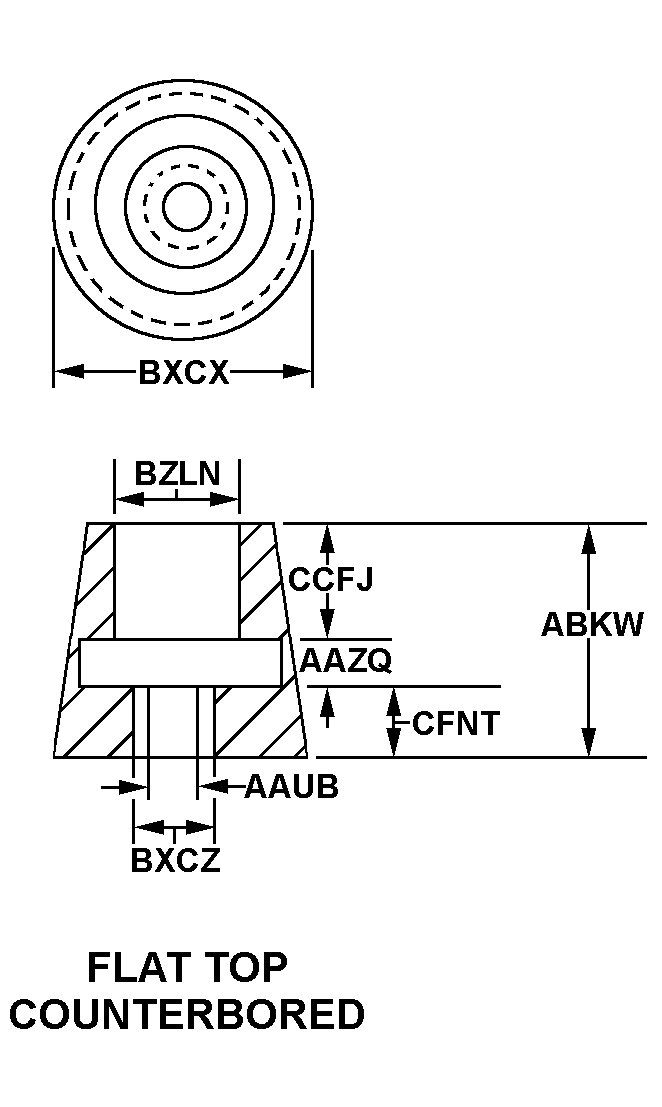 FLAT TOP COUNTERBORED style nsn 5340-01-619-5815