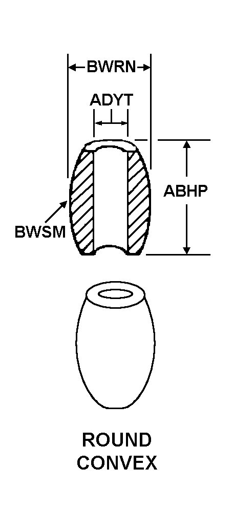 ROUND CONVEX style nsn 5365-01-119-5604