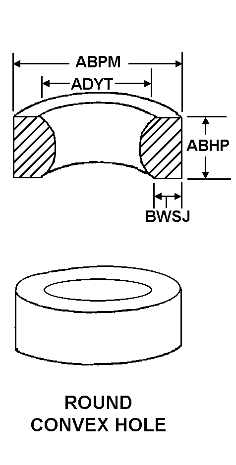 ROUND CONVEX HOLE style nsn 5365-01-072-8410