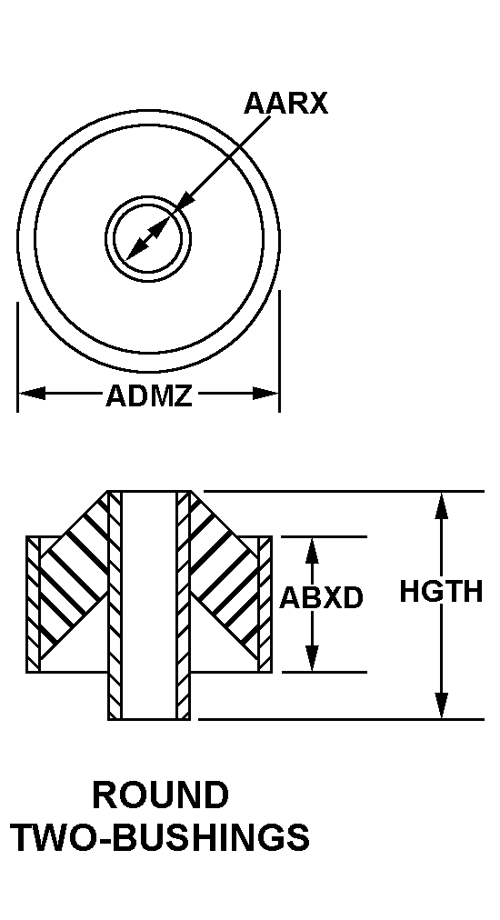 ROUND TWO-BUSHINGS style nsn 5340-00-290-8864