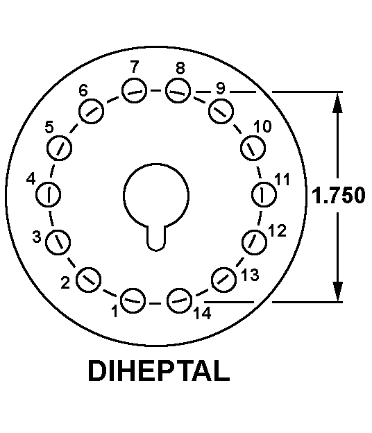 DIHEPTAL style nsn 5935-00-083-5581