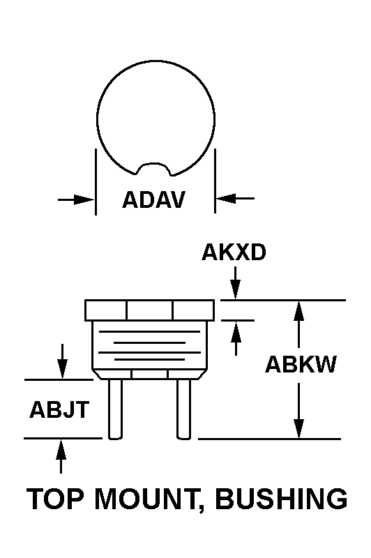 TOP MOUNT, BUSHING style nsn 5935-01-263-9262