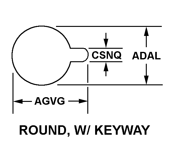 ROUND, W/KEYWAY style nsn 5935-01-112-5403