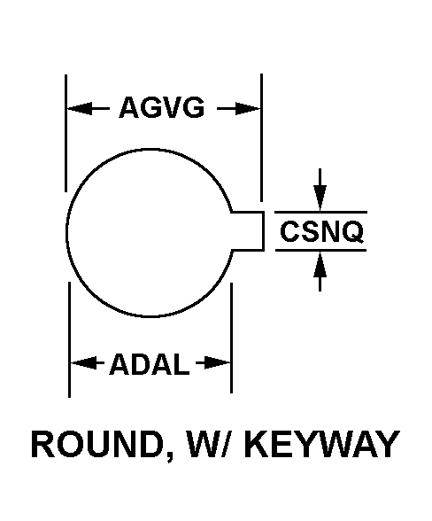 ROUND, W/KEYWAY style nsn 5935-00-534-7824