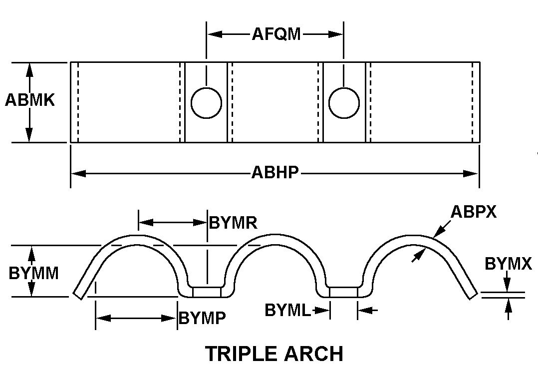 TRIPLE ARCH style nsn 5340-00-408-3471