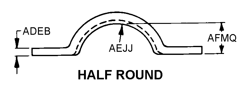 HALF ROUND style nsn 5340-01-049-8542