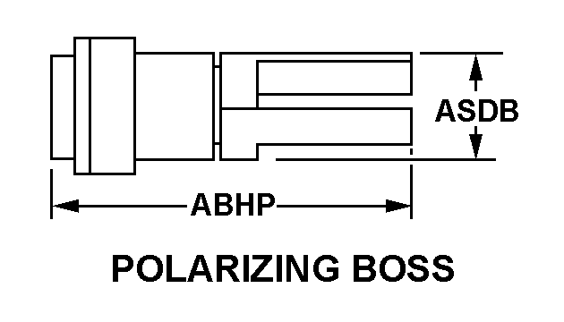 POLARIZING BOSS style nsn 5935-01-210-5658