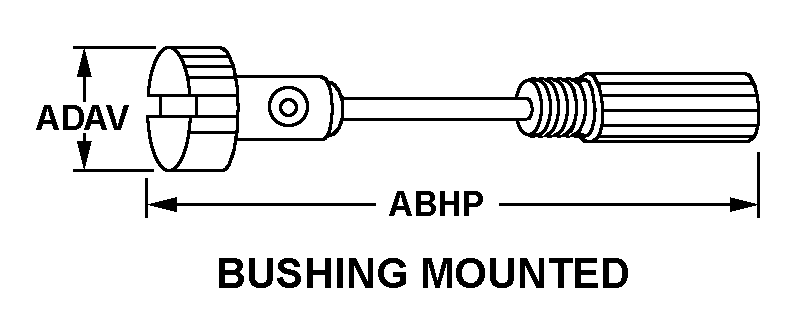 BUSHING MOUNTED style nsn 5935-01-389-1775