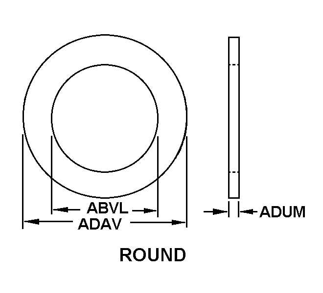 ROUND style nsn 5340-01-576-6224