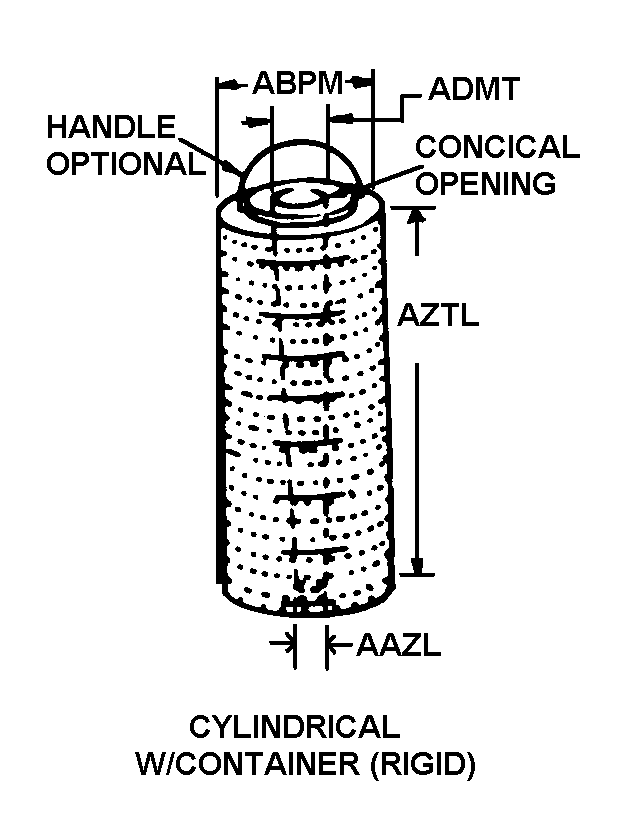 CYLINDRICAL W/ CONTAINER (RIGID) style nsn 2940-00-910-3065