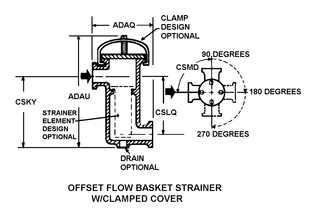 OFFSET FLOW BASKET STRAINER W/ CLAMPED COVER style nsn 4730-01-313-9486