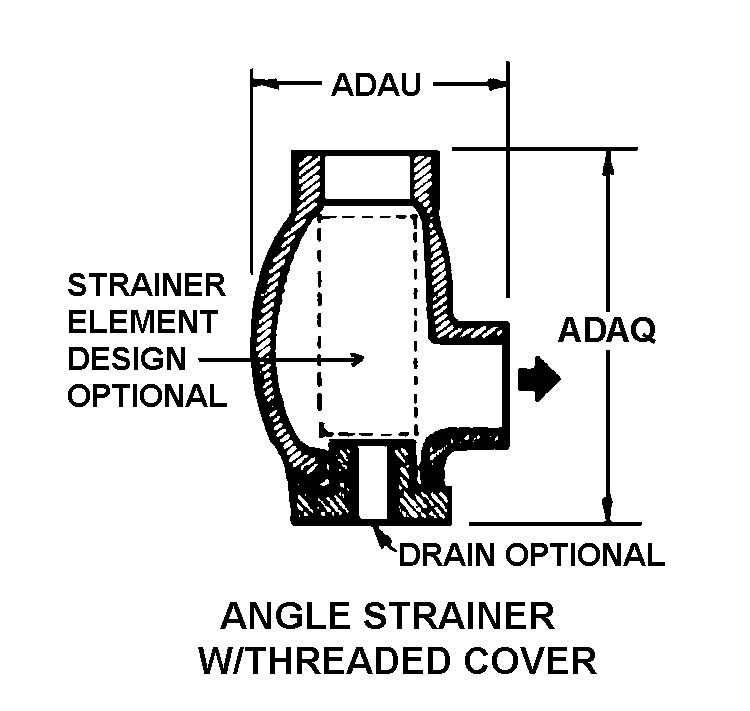 ANGLE STRAINER W/THREADED COVER style nsn 4730-00-226-1103