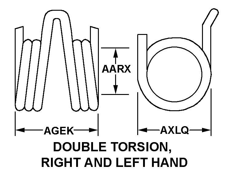 DOUBLE TORSION, RIGHT AND LEFT HAND style nsn 5360-00-176-0924