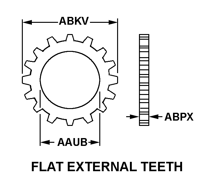 FLAT EXTERNAL TEETH style nsn 5310-00-111-3671