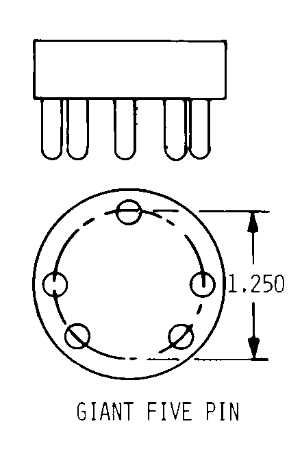 GIANT FIVE PIN style nsn 6240-00-832-6867