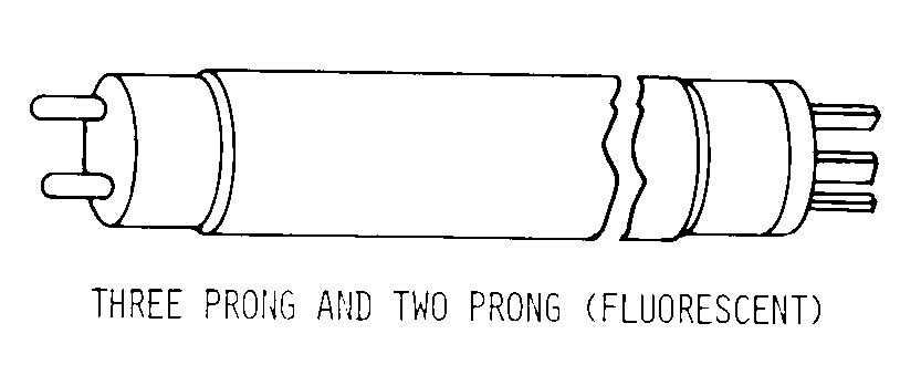 THREE PRONG AND TWO PRONG (FLUORESCENT) style nsn 6240-01-142-2239