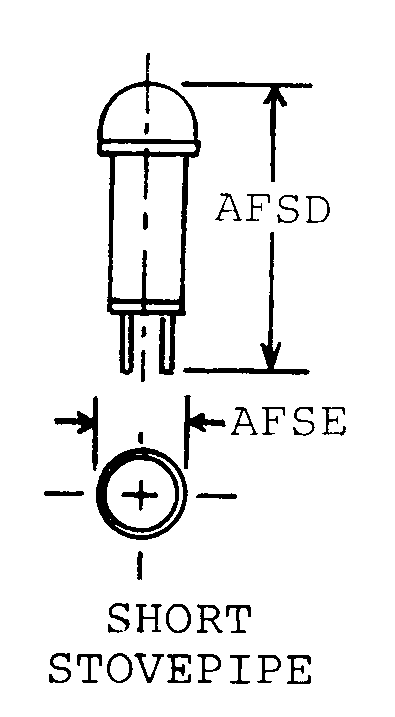 SHORT STOVEPIPE style nsn 6240-01-400-3424