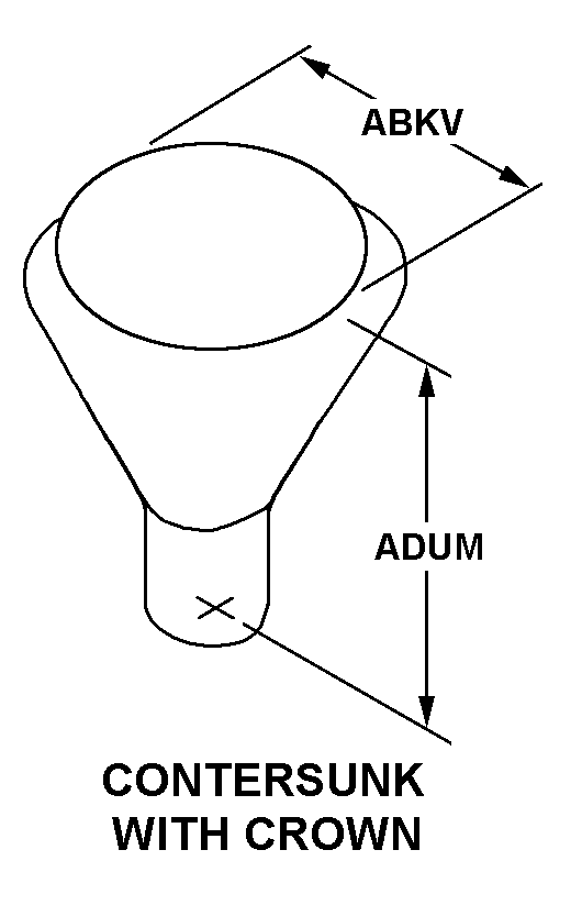 COUNTERSUNK WITH CROWN style nsn 5355-01-586-3630