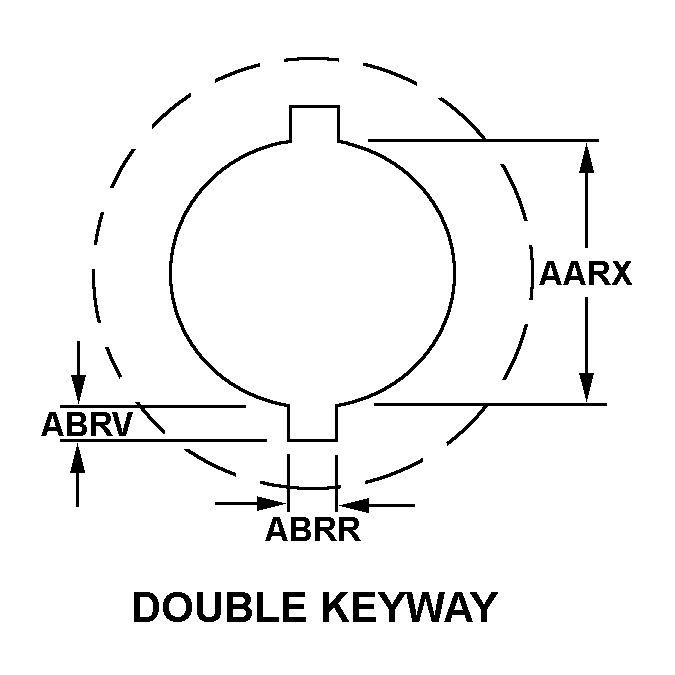 DOUBLE KEYWAY style nsn 5355-01-234-3158