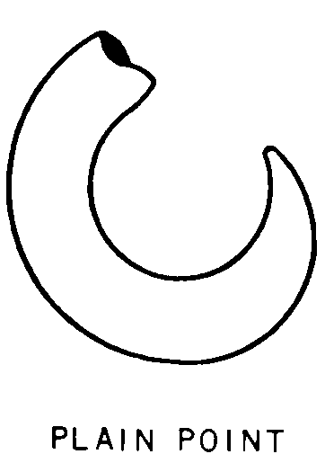PLAIN POINT style nsn 4030-01-412-9302