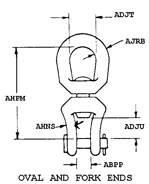 OVAL AND FORK ENDS style nsn 4030-00-401-8581