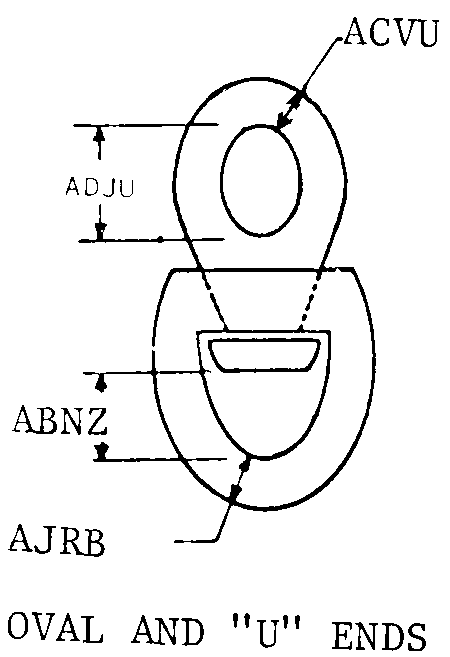 OVAL AND U ENDS style nsn 4030-00-227-1461