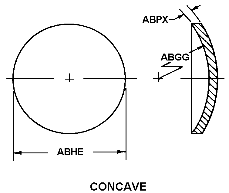 CONCAVE style nsn 5340-01-008-6617