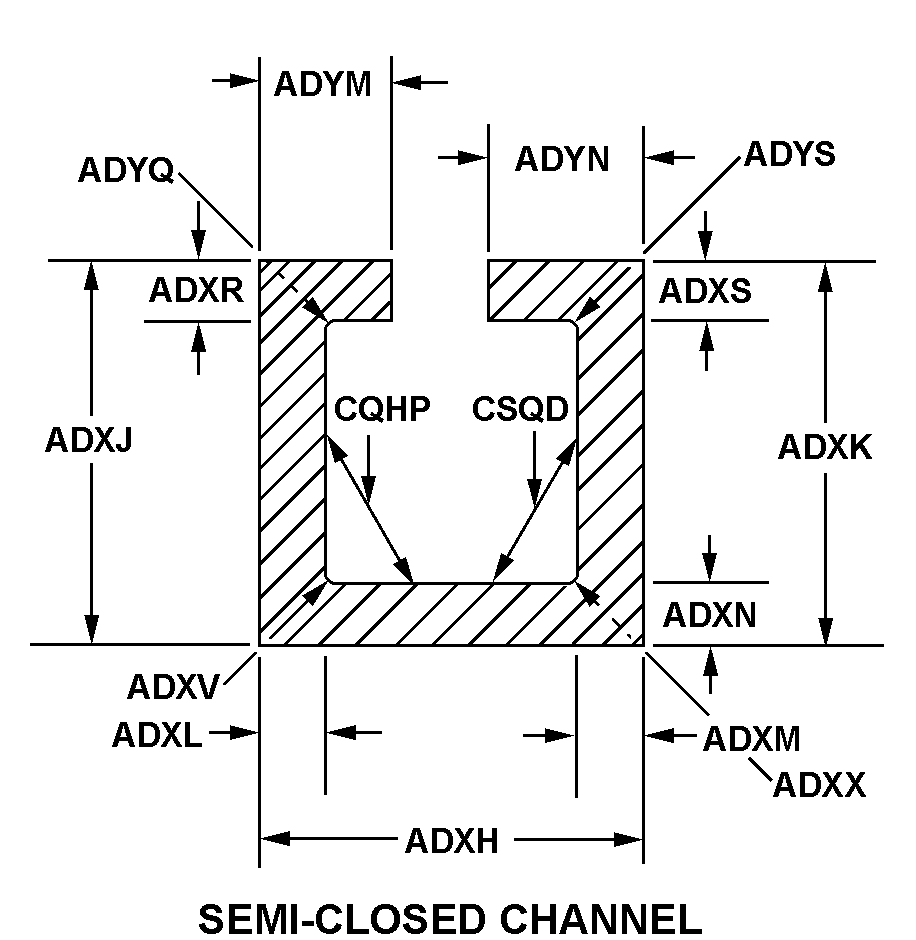 SEMI-CLOSED CHANNEL style nsn 5330-01-411-5884