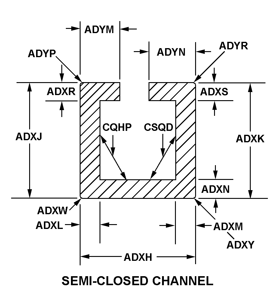 SEMI-CLOSED CHANNEL style nsn 5330-01-411-5884