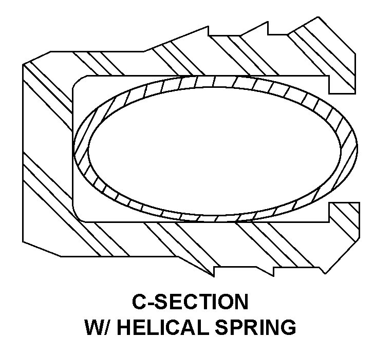 C-SECTION W/ HELICAL SPRING style nsn 5330-01-114-3813