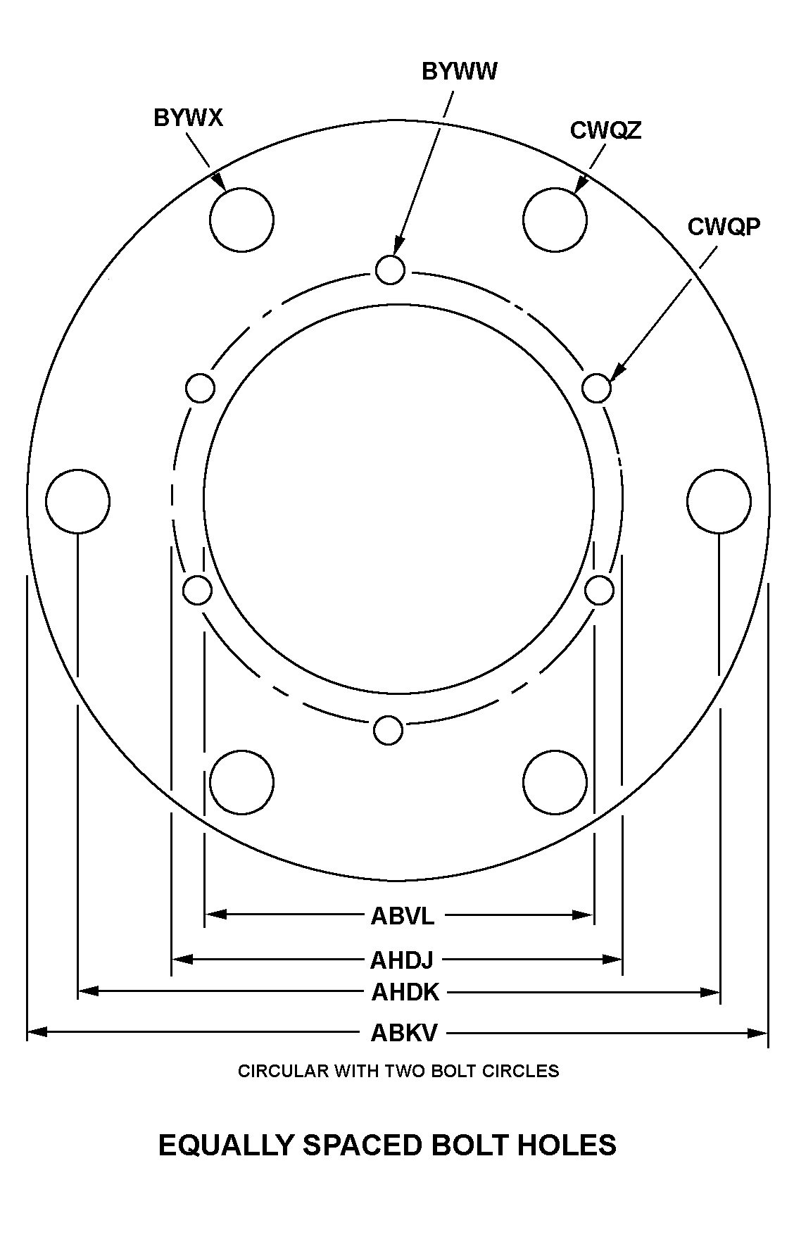 EQUALLY SPACED BOLT HOLES style nsn 5330-00-330-3883