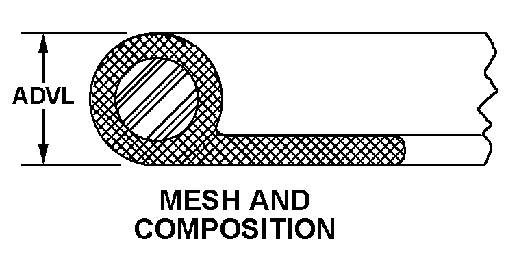 MESH AND COMPOSITION style nsn 5999-01-249-1863