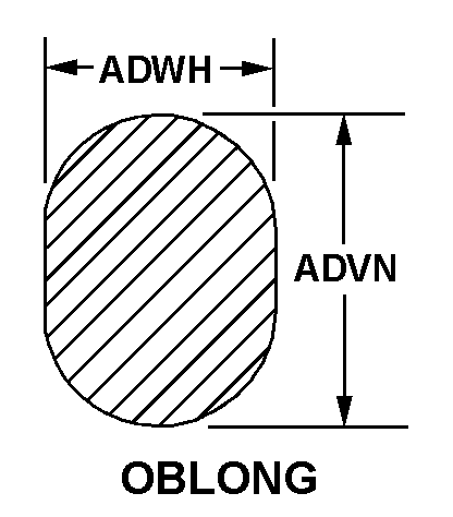 OBLONG style nsn 5330-00-432-2147