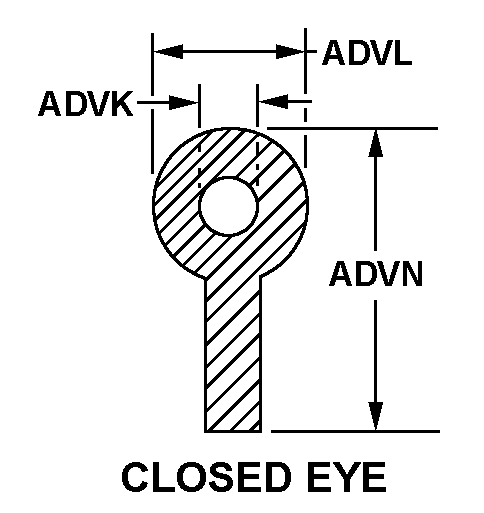 CLOSED EYE style nsn 5330-01-368-1745